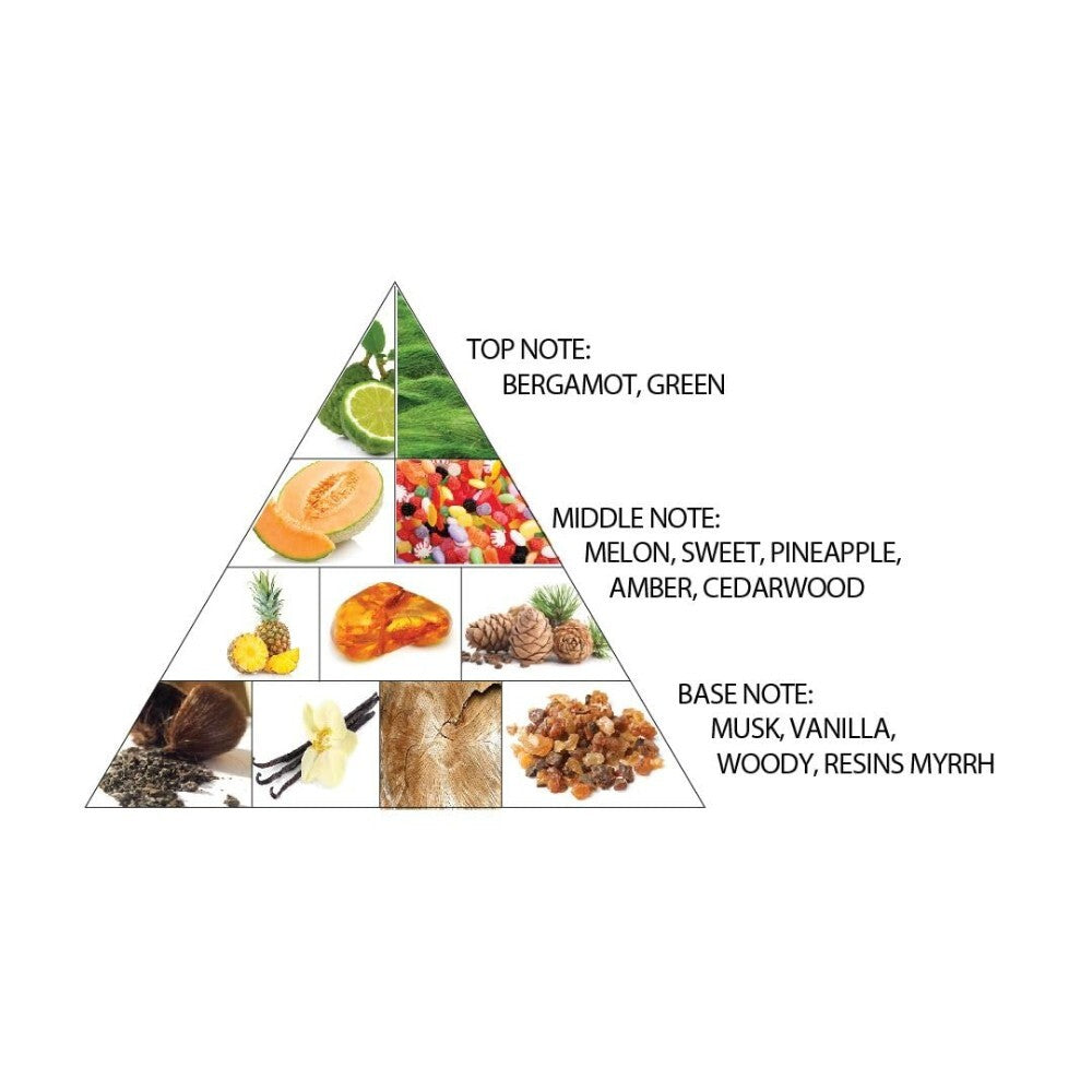 Al Haramain Amber Oud Gold Edition Extreme Eau De Parfum Spray 100ml (3.4 oz)