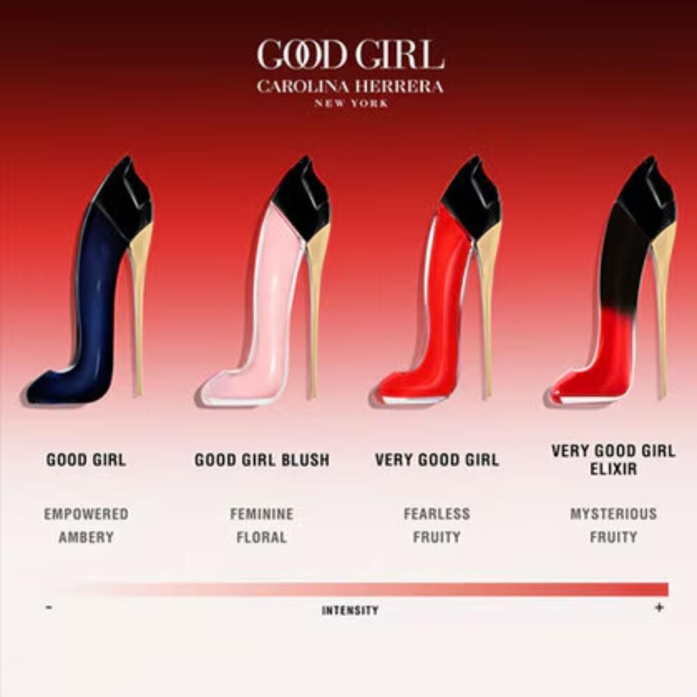 Carolina Herrera Good Girl Blush Elixir Edp Spray 50ml